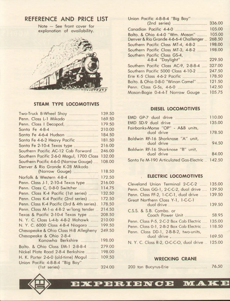 catalogo MAX GRAY 1963 August O Scale Condensed Reference & Price List    E   aa - Immagine 2 di 2