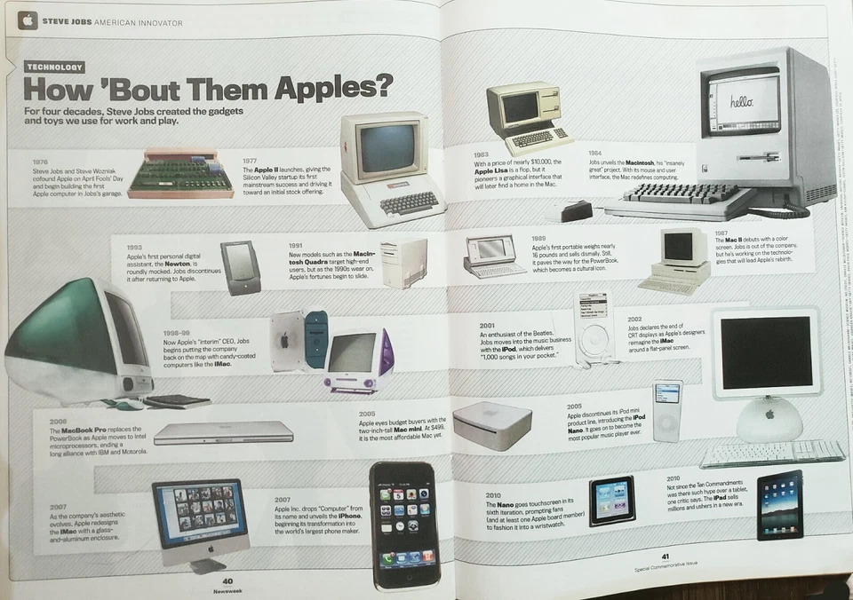 STEVE JOBS  Apple Computer Newsweek 2011 Commemorative Issue 1955-2011 no label - Image 4 of 4