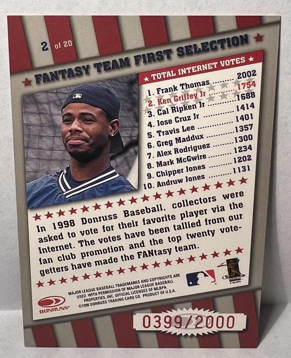 🔥1998 Donruss Fan Club FANTASY TEAM /2000 #2 Ken Griffey Jr