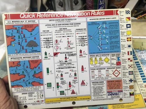 Chart Kit BBA New York to Nantucket To Cape May New Jersey Region 3 W/ Cover - Picture 12 of 12