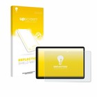 upscreen Protection d'écran Anti Éblouissement pour Zonko D106C Reflection Shield Mat