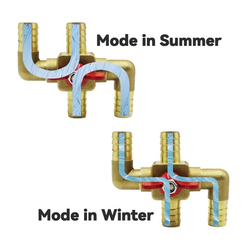 Heater Core Bypass Valve 4-Way Solid Brass Automobile Integrated Manual - Picture 3 of 6