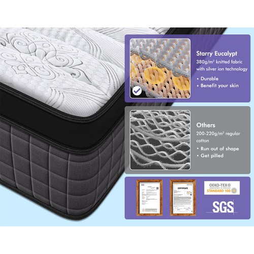 STARRY EUCALYPT Mattress Pocket Spring Queen Size Latex Euro Top 34cm Aaliyah - Picture 5 of 12