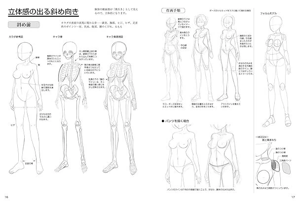 How to draw a girl's body Technique book for drawing sexy girls - Image 3 of 4