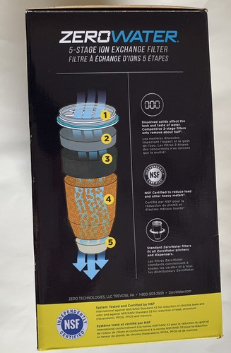 Zero Water 5 Stage Advanced Filtration 20 Cup Model ZD-20RPN 4.7 Liters  NIB - Picture 8 of 12