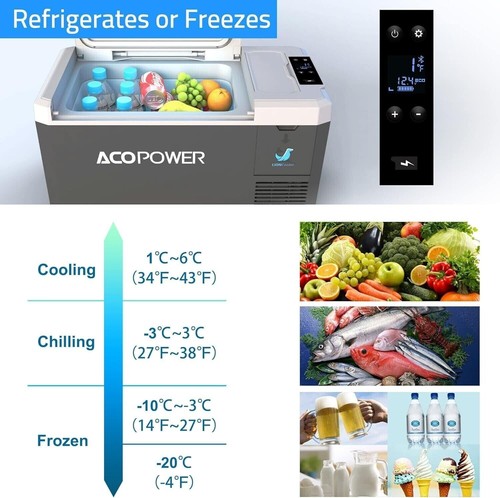 Acopower LiONCooler 50 Liters Car Freezer + ACOPOWER 193Wh 52000mA MultiFunction - Picture 12 of 24