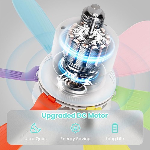 Screw in Ceiling Fan in Light Socket with Remote Ceiling Fan with Light - Picture 23 of 24