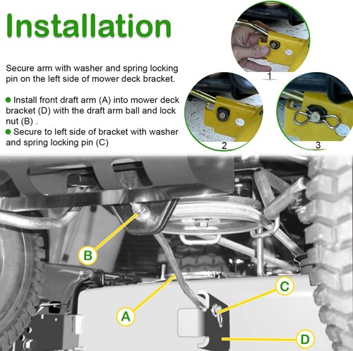 GX20497A Front Draft Arm Kit Deck Lift Linkage Hanger Arm for John Deere GX20497 - Picture 6 of 14