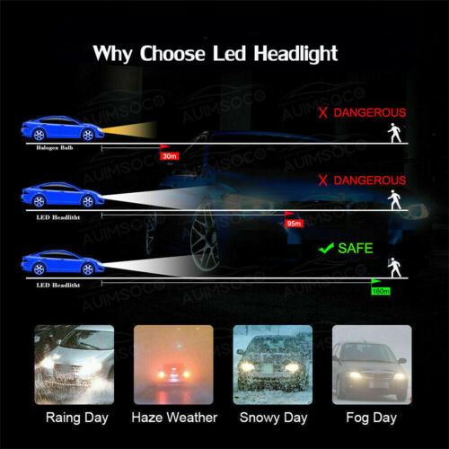 For Nissan Versa 2021-2022 Led Headlight High Low Beam + Fog Lights Bulb Kit - Foto 11 di 12