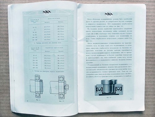 NKA Ball Bearings Northern JSC CATALOG 1917 Special for RUSSIA Gothenburg SWEDEN - Imagen 6 de 12