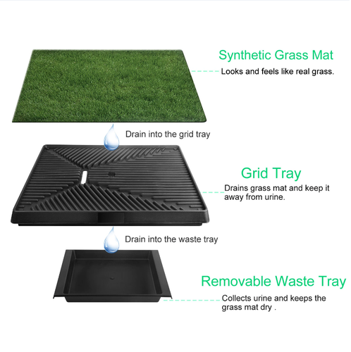 Dog Potty Training Artificial Grass Pad Pet Cat Toilet Trainer Mat Puppy Loo - Picture 13 of 16