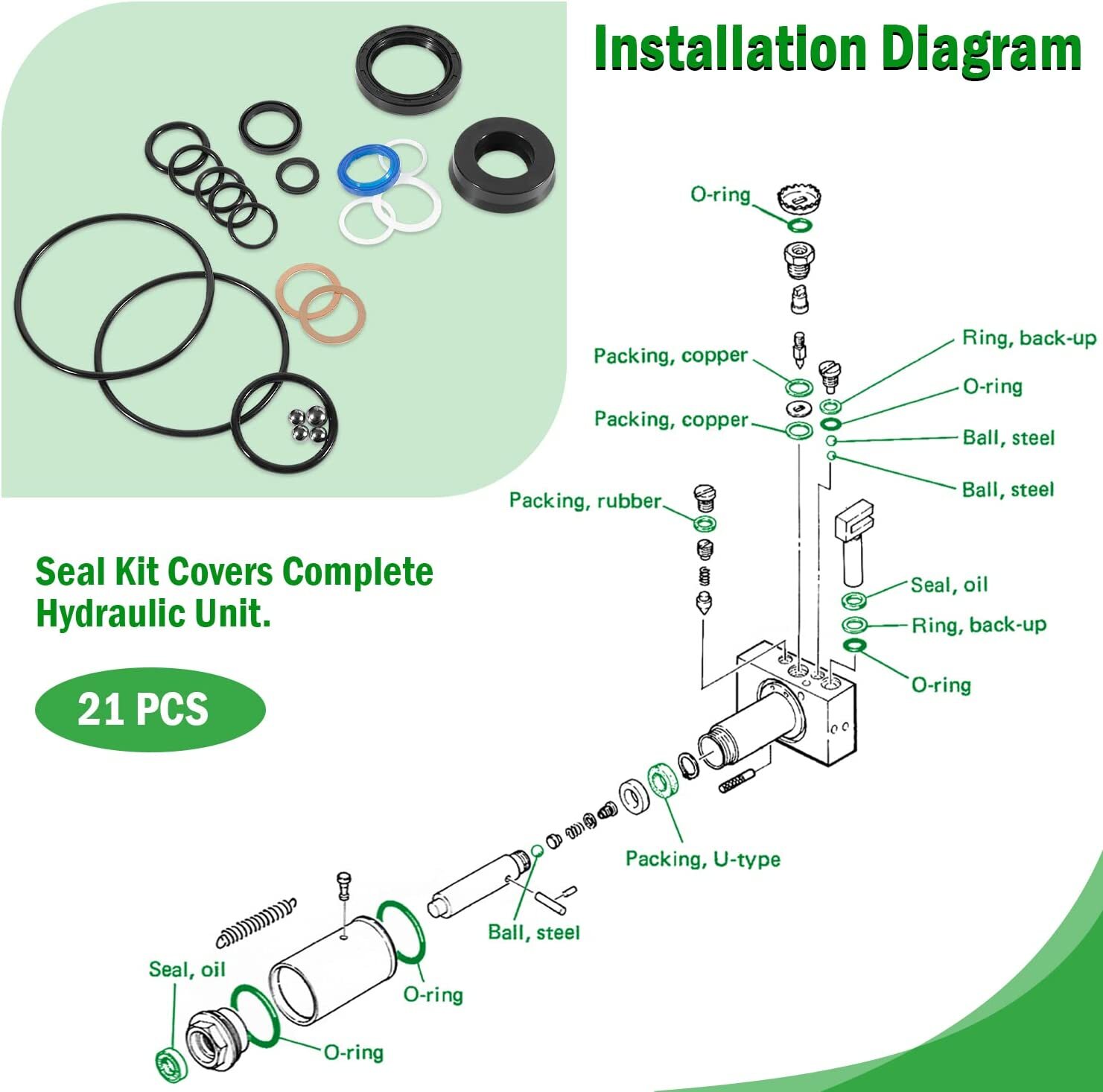 328 12002 Series Floor Jack Seal Kit For Sears Craftsman Floor Jack 1 5 328-12002-series-floor-jack-seal-kit-for-sears-craftsman-floor-jack-1-5
