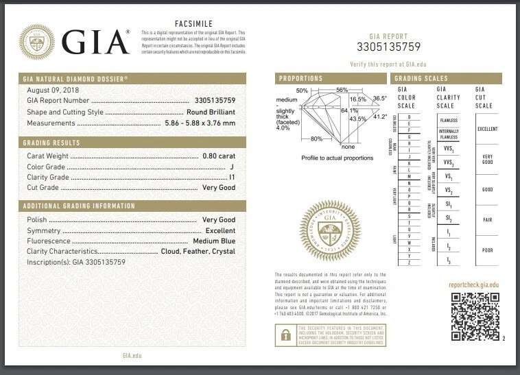 GIA Certified 0.80 Carat Round Brilliant Diamond 5.8 mm J/I1 Grade 100% Natural - Image 2 of 4