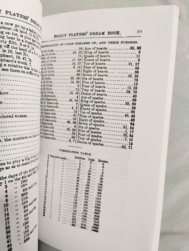 Aunt Sally's Policy Players Dream Book, Numerology, Occult, Lucky Numbers, PB - Picture 2 of 3