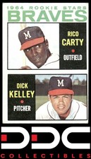 1964 Topps Set-Break #476 Braves 1964 Rookie Stars (Rico Carty / Dick Kelley) RC