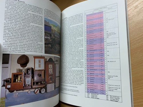 1981 "THE ENCYCLOPEDIA OF MODEL RAILWAYS" LARGE ILLUSTRATED PAPERBACK BOOK (P5) - Picture 16 of 17