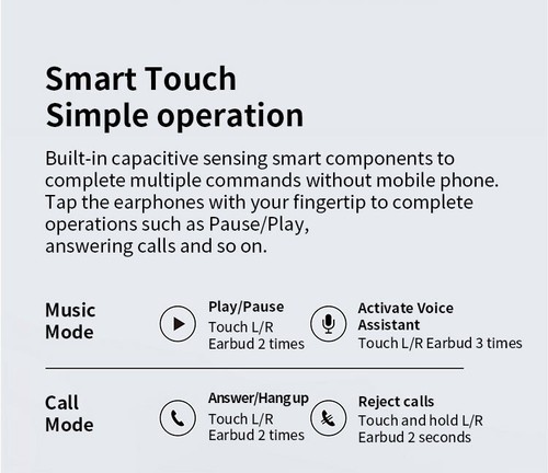 Waterproof Bluetooth 5.0 Earbuds Headphones Wireless Headset Noise Cancelling US - Picture 7 of 15