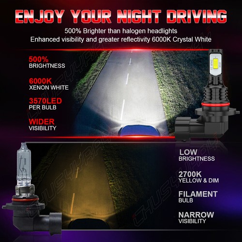 For Dodge Ram 1500 2500 3500 2009-2017 6x LED Headlight Fog Light Bulbs 6500K - Bild 6 von 24