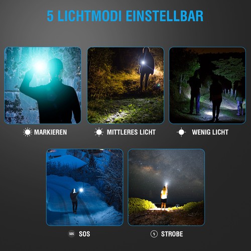 BORUiT LED Flashlight Torch Rechargeable Light Lamp Hiking Camping Waterproof - Picture 6 of 18