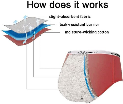Pantalones de época cintura alta ropa interior posparto a prueba de fugas algodón menstrual bragas - Imagen 45 de 68