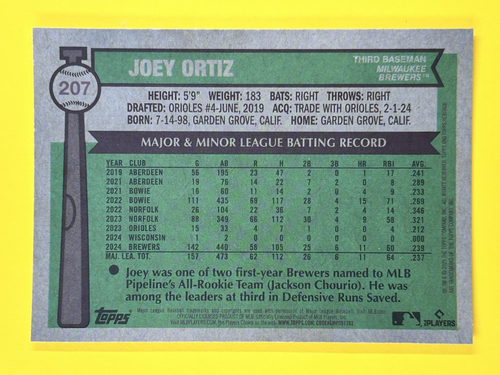 2025 Topps Heritage Chrome and Chrome Refractors, Choose from our Stock!! - Picture 62 of 150