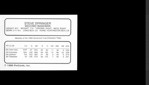 1986 ProCards Tidewater Tides - You Pick 1! - AAA New York Mets - Minor League - Picture 54 of 58