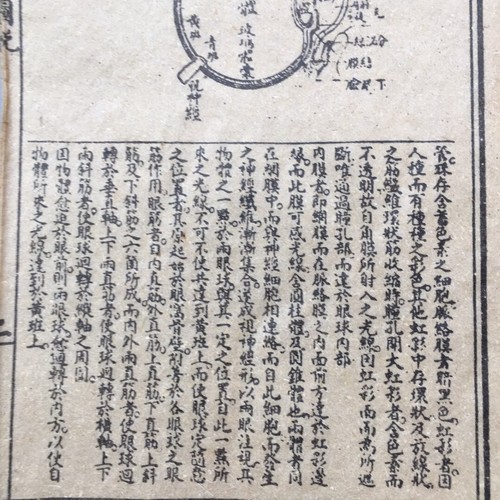 Antique China old Thread bound Medical Books (Ophthalmology Encyclopedia) Set 10 - Bild 8 von 17