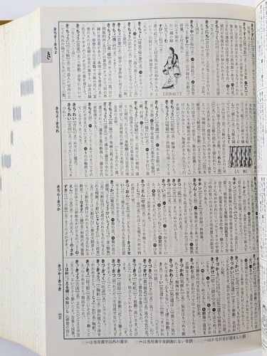 Kojirin Vintage Japanese Dictionary, New Edition (1972) 新版広辞林 - With Slipcase - Picture 9 of 17