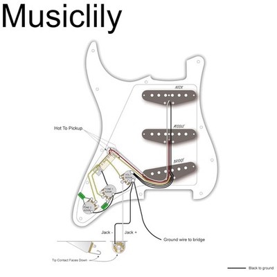 Replacement Pickguard Set for Fender Strat Squier Series~