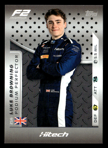 2025 Topps Turbo Attax Formula 1 Complete Your Set Pick Choose Singles 201-312 - Bild 31 von 194