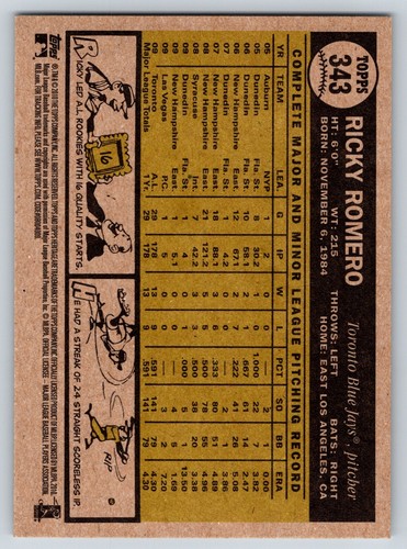 2010 Topps Heritage Base Cards #201-425 complete your set******** You Pick***** - Picture 229 of 334