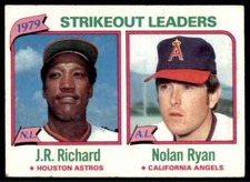 1980 Topps Ryan/Richard Streout Leaders #206