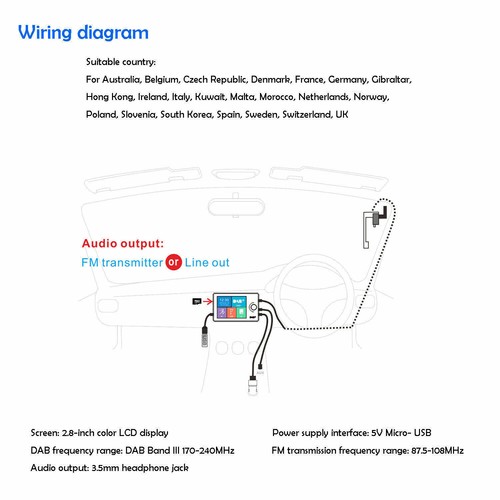 2.8" DAB+ Autoradio Adapter Bluetooth USB AUX Wireless FM Transmitter EmpfäNger - Bild 12 von 12