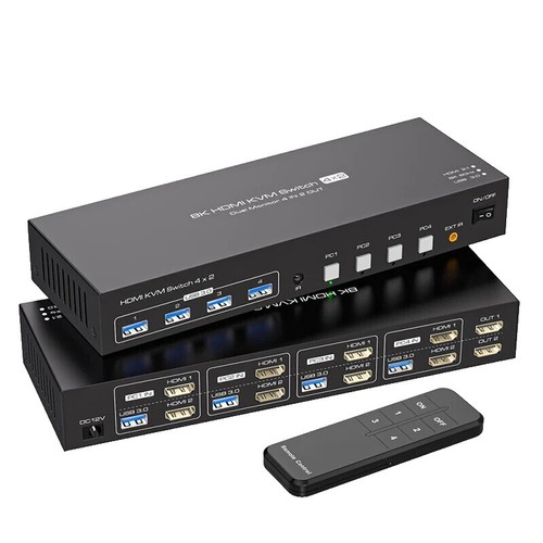 TESmart 4x1 HDMI 2.0 KVM Switch - 4 Computers to 1 Monitor
