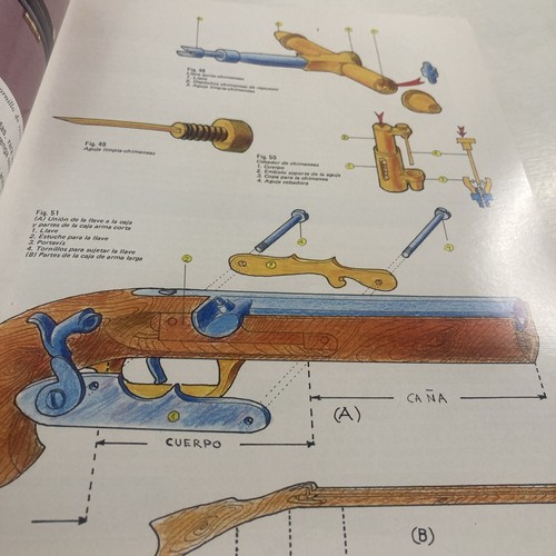 El Tiro Con Armas de Avancarga Hoy Angel Hernánde Merino Slipcase - Picture 14 of 15