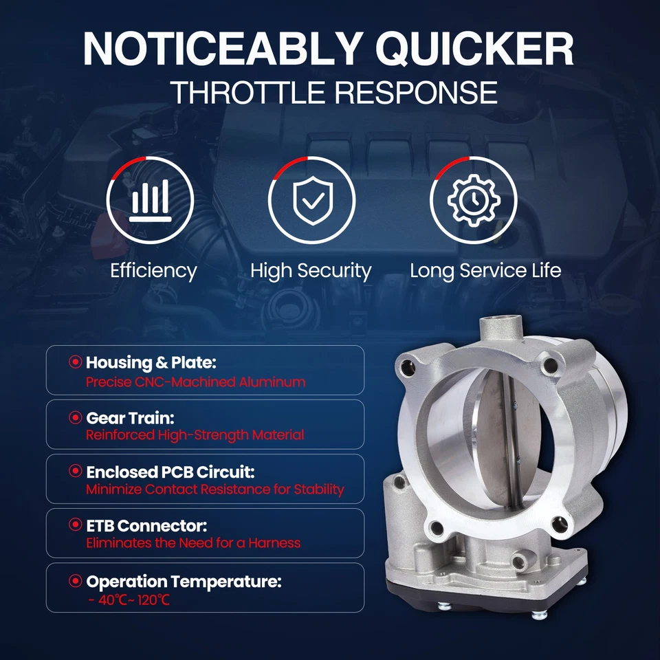 Throttle Body for 11-19 Ford F-250 350 450 550 Super Duty 16-19 F-650 750 6.7L  - Image 4 of 4