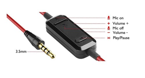 OneOdio 3.5 mm Cable with Boom Mic and Mute Volume Control for Gaming Headsets - Picture 13 of 14