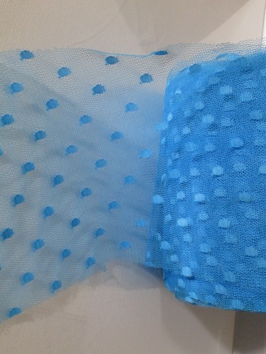 Vintage Turquoise Aqua Blue 6" Wide Tulle Polka Dot Pattern Lace Trim Accent - Picture 2 of 3