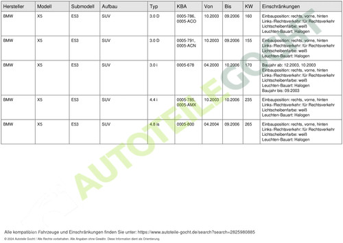 Hauptscheinwerfer für BMW X5 E53 03-06 - Bild 8 von 19