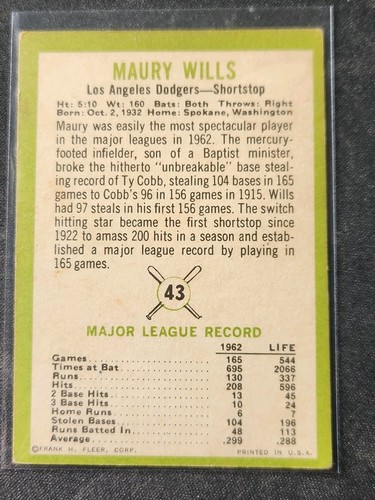 MAURY WILLS 1963 Fleer N.L. MVP '62 RC #43 LOS ANGELES DODGERS Vintage - Foto 2 di 5