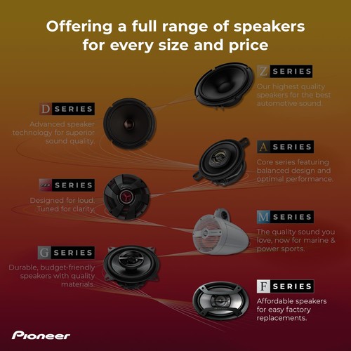 F-Series TS-F1035R 4” 2-Way Speakers (Pair) – 150W Max, Balanced Sound + Smoo... - Bild 7 von 7