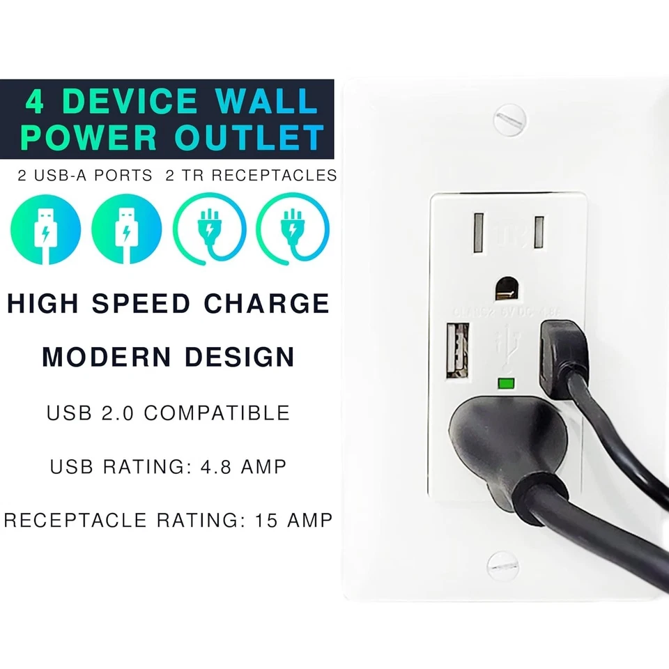 Dual USB Wall Outlet Charger - 4 Pack - Image 4 of 4