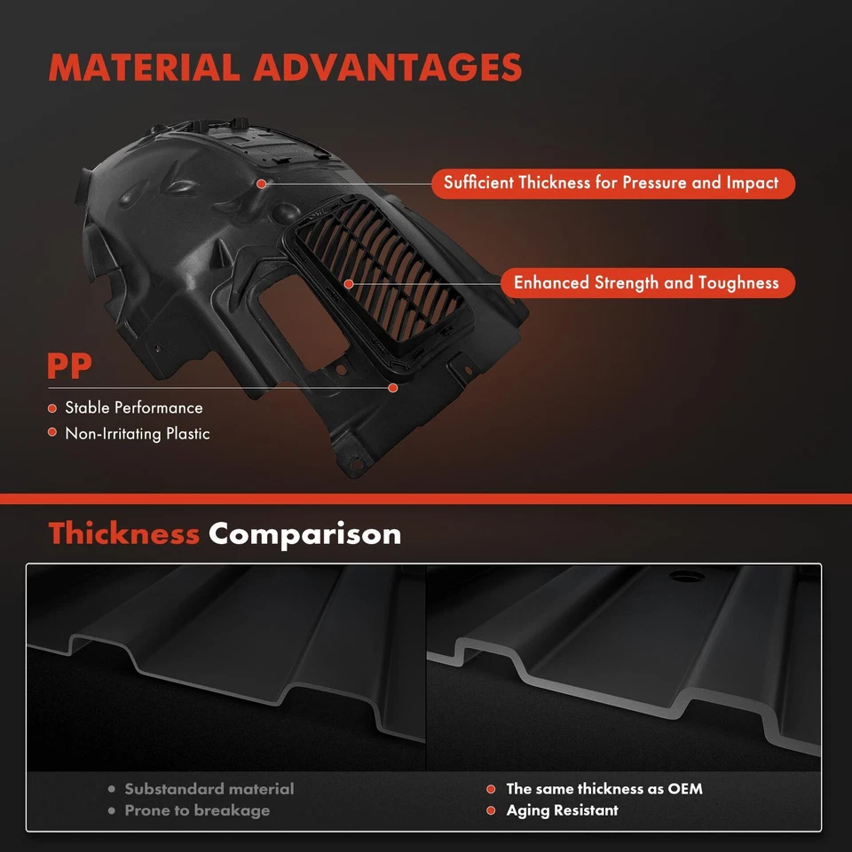 2 передних внутренних накладки на крыло брызговик для BMW 320i 2013-2015 328d 335i - Изображение 3 из 4