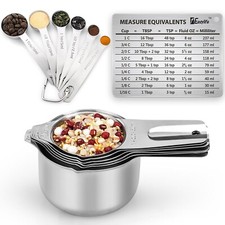 1EasyLife Premium Stainless Steel Measuring Cups and Spoons set new