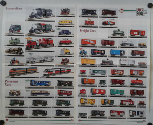 The World of LGB 2000 Ernst Paul Lehmann Toy Train Catalog & Info 2001 NEW - Picture 15 of 15
