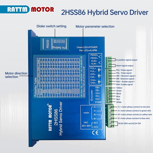 【ES】3x 12N.m Nema34 Closed Loop Servo Motor+HSS86 Servo Driver Controller+ Power - Imagen 5 de 13