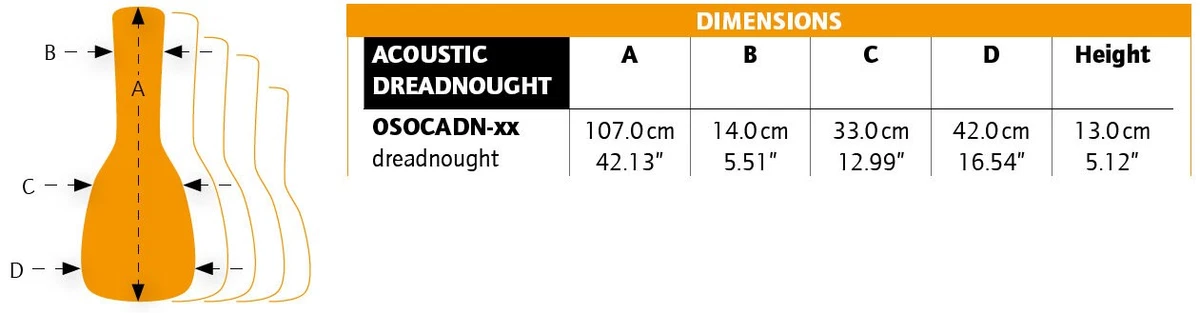 Ortega OSOCADN-BX Softcase Dreadnought Gitarre Bordeaux Wine Weinrot Koffer Case