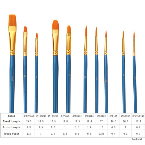 50 Stück Nylon Haar Pinsel Set Künstler Pinsel Posten mehrere Medien M6Q9 - Bild 8 von 11