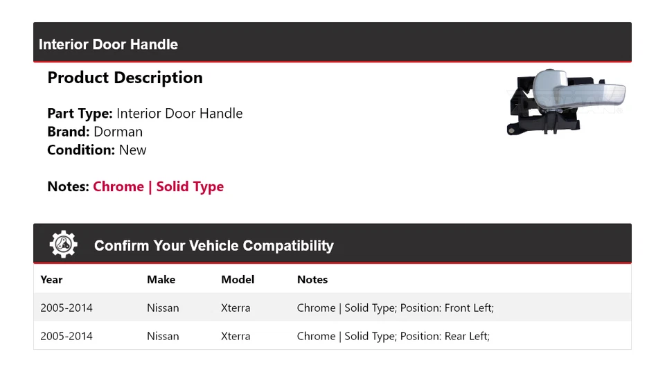 适用于 2005 - 2014 年日产 Xterra Dorman 车内门把手 2006 2007 2008 2009 2010 — 第 2/4 张图片