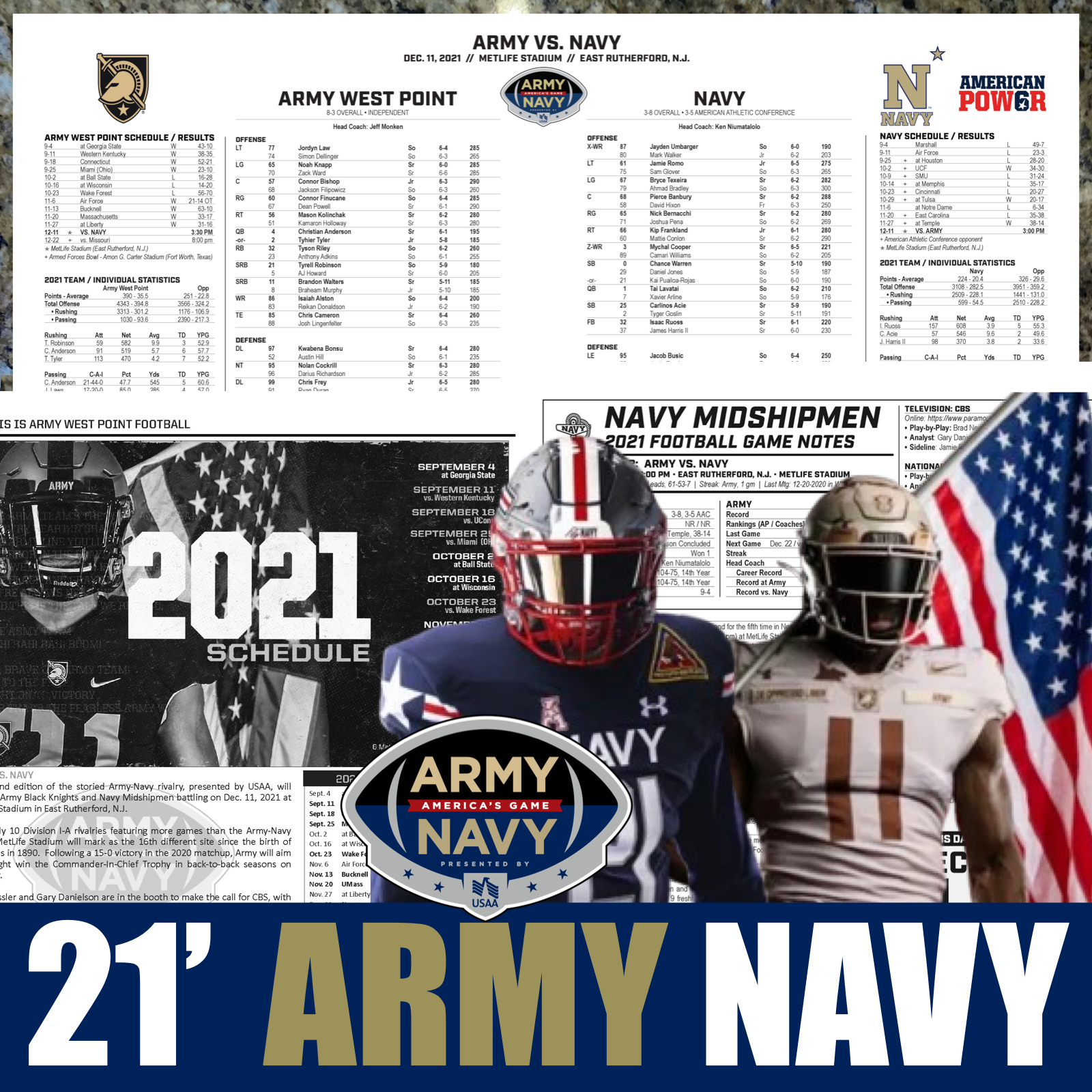 2021 Army vs Navy Game  - Game Flipcard & Program Notes NCAA Football New Jersey